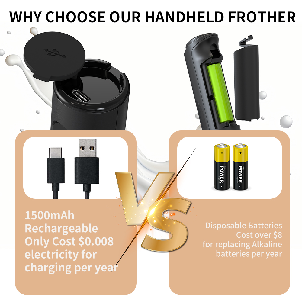 3 in 1 Electric Handheld Milk  - Kitchen Appliances Restaurant 评论和价格