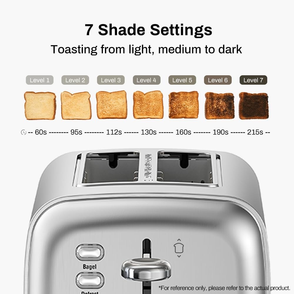 Extra Wide Slot 2 Slice Toaste - Toaster 4 Slice 评论和价格