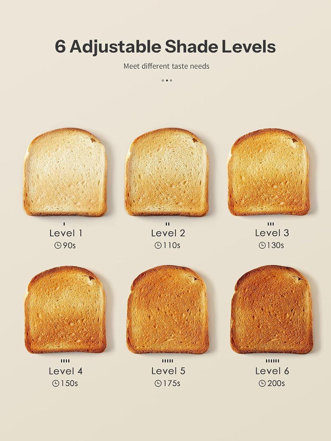 Kitchen Smart Touch 4-Slice To - Toaster 4 Slice 评论和价格